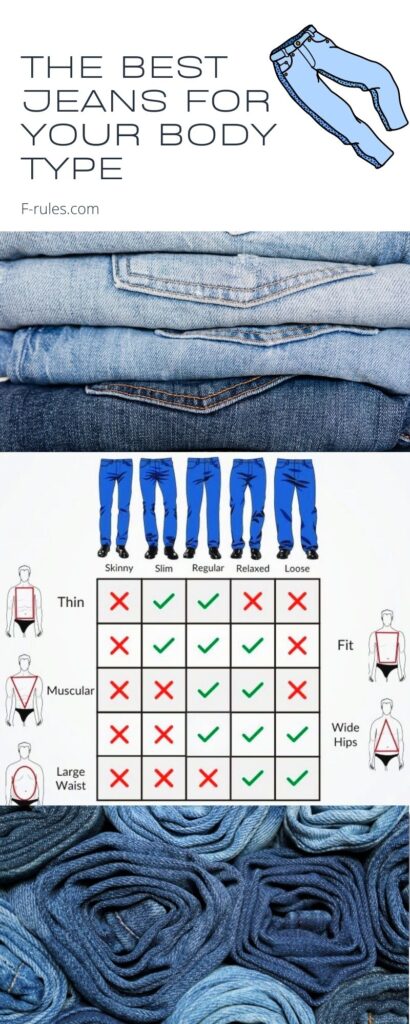 infographic- the best jeans for your body type photo